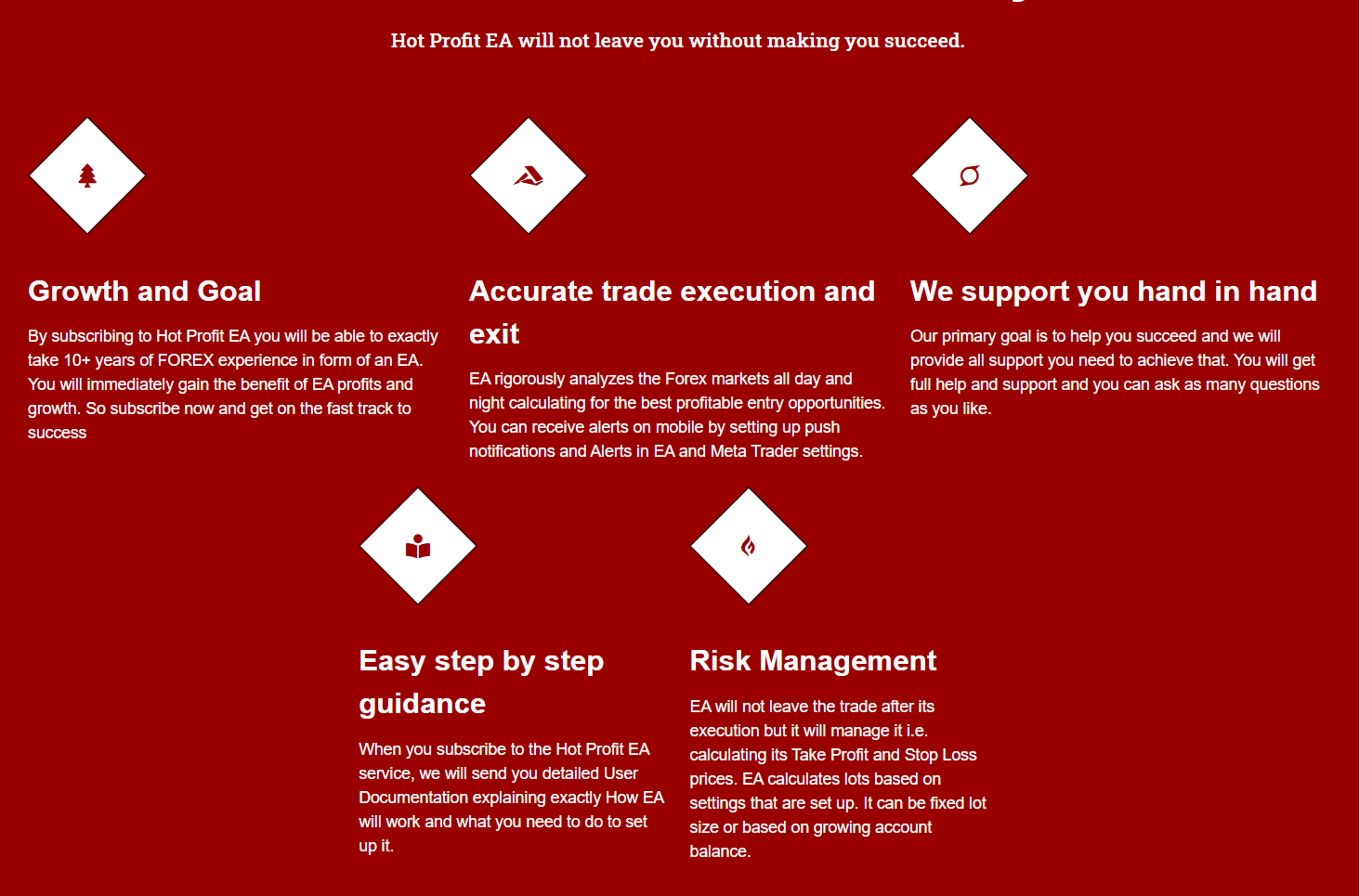 Hot Profit Robot Features