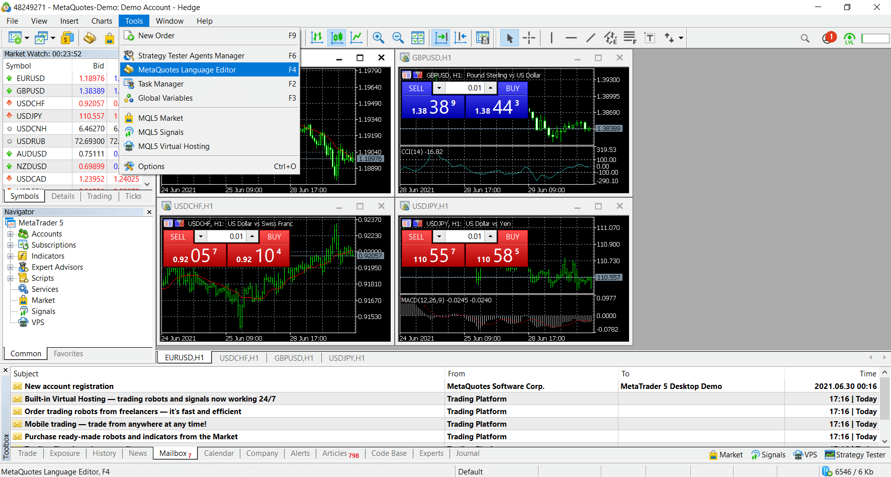 What is MQL