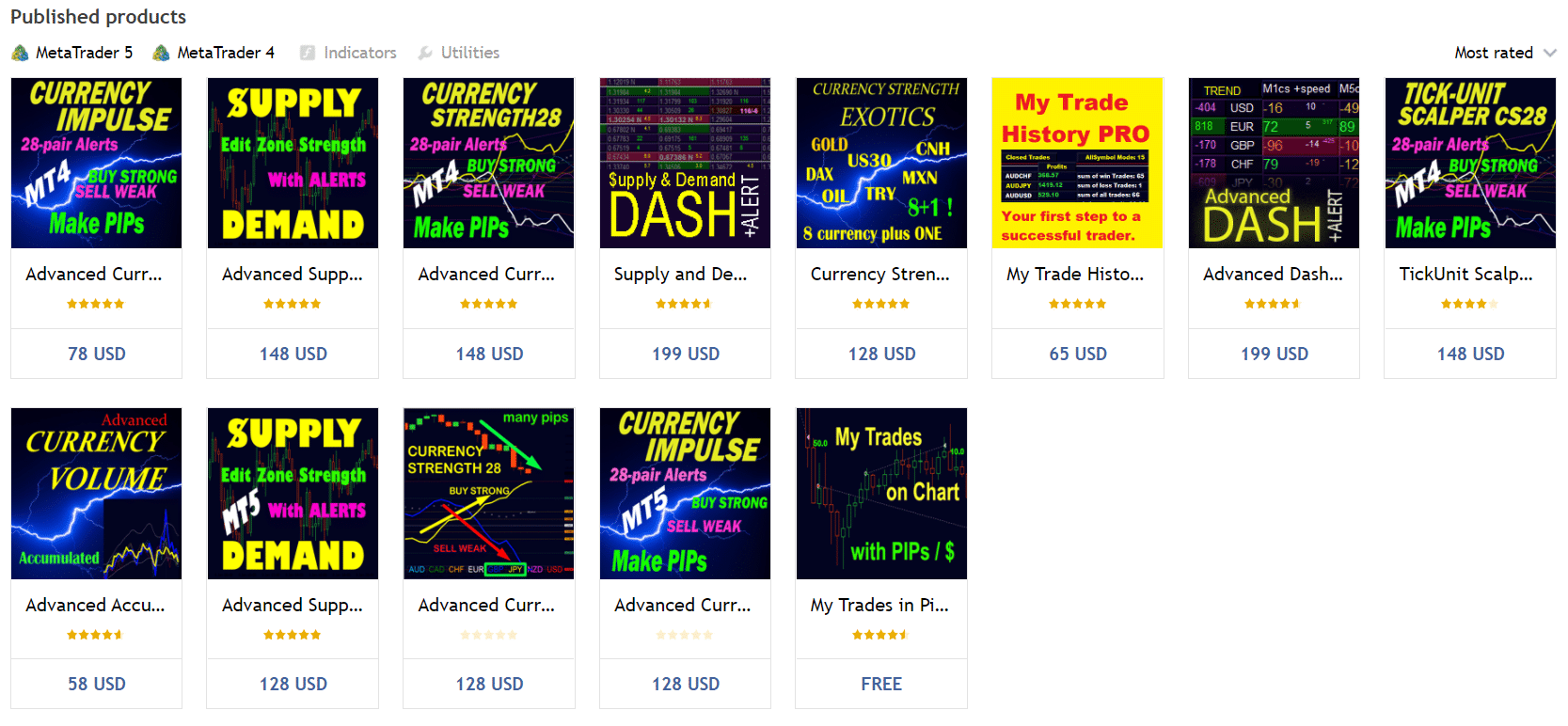 The dev’s portfolio on mql5.