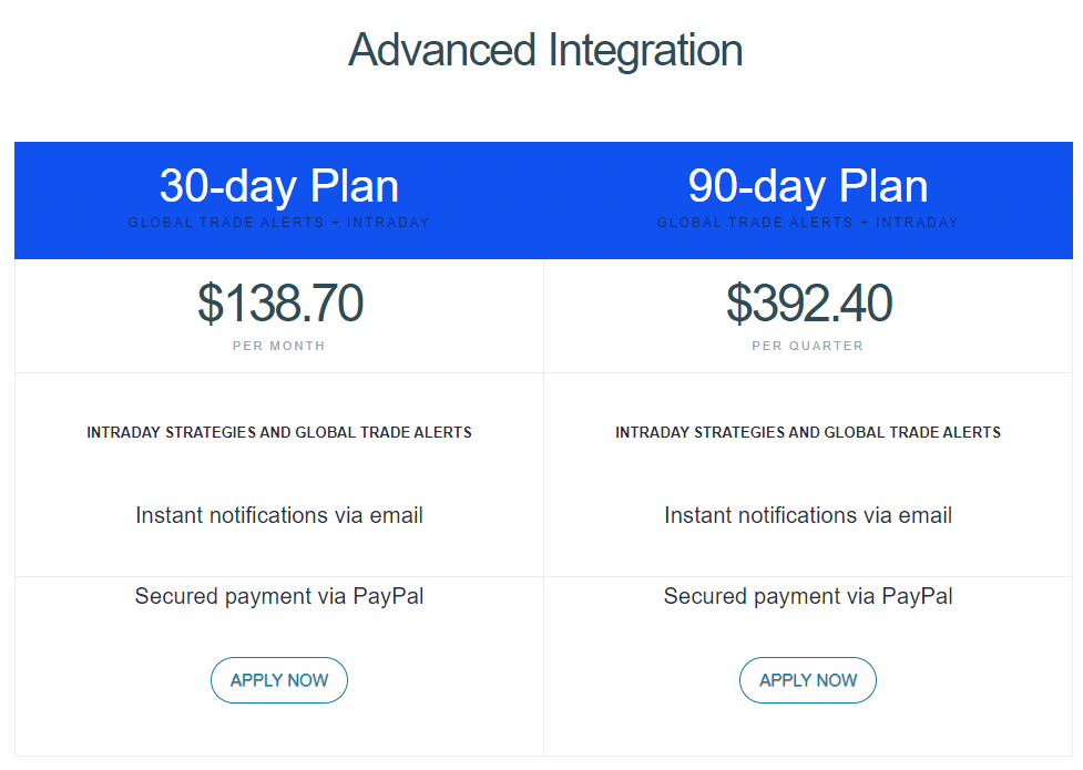 DDMarkets advanced integration plans.