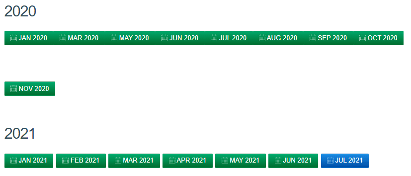 DDMarkets trading statistics.