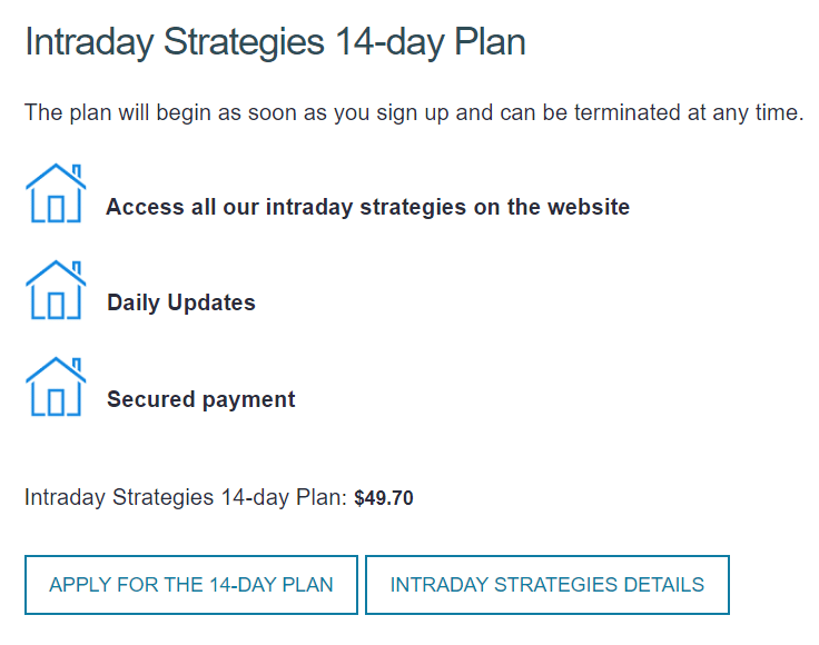 DDMarkets intraday strategies 14-day pricing plan.