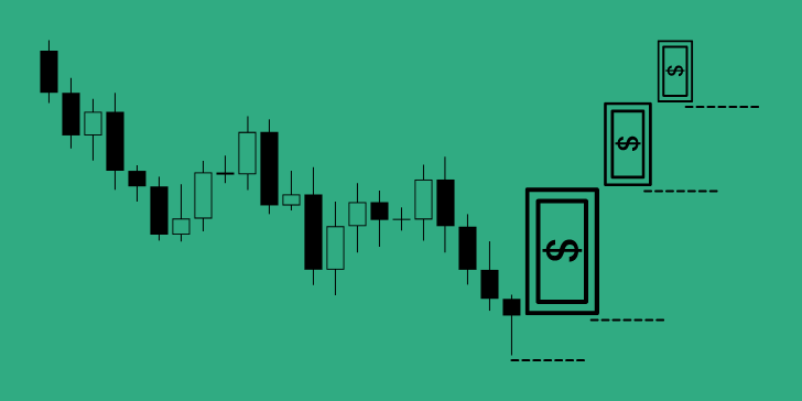 Image of a candlestick chart showing dollars in a stepping sequence