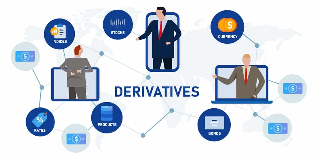 Forex Derivatives