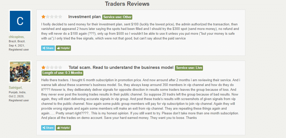 User reviews for FxProfitSignals on Forexpeacearmy.