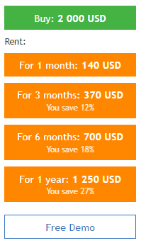 GerFX Density Scalper pricing details.