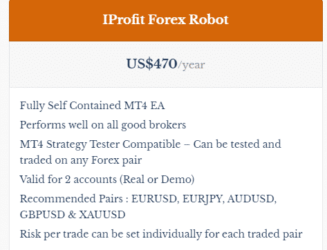 Annual pricing package of iProfit EA.