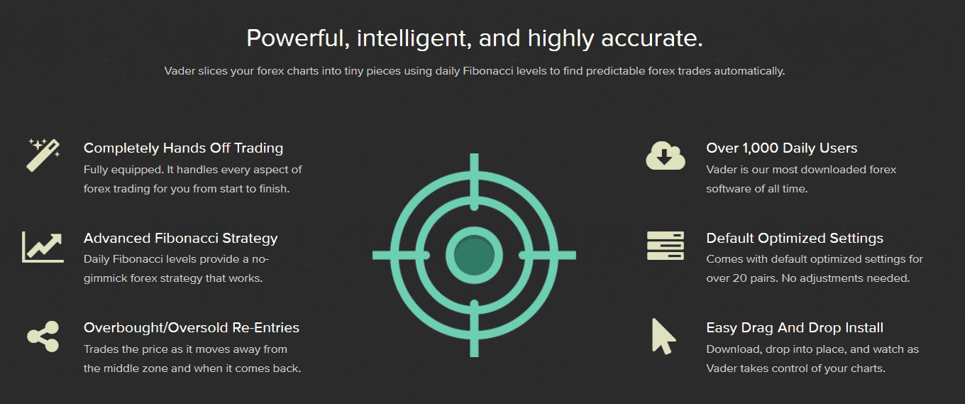 Vader Forex Robot features.