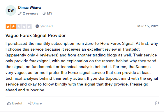 User review for Zero to Hero FX Signals on Trustpilot.