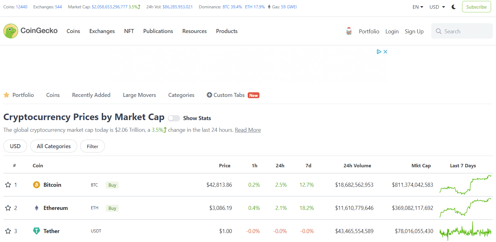The CoinGecko home page