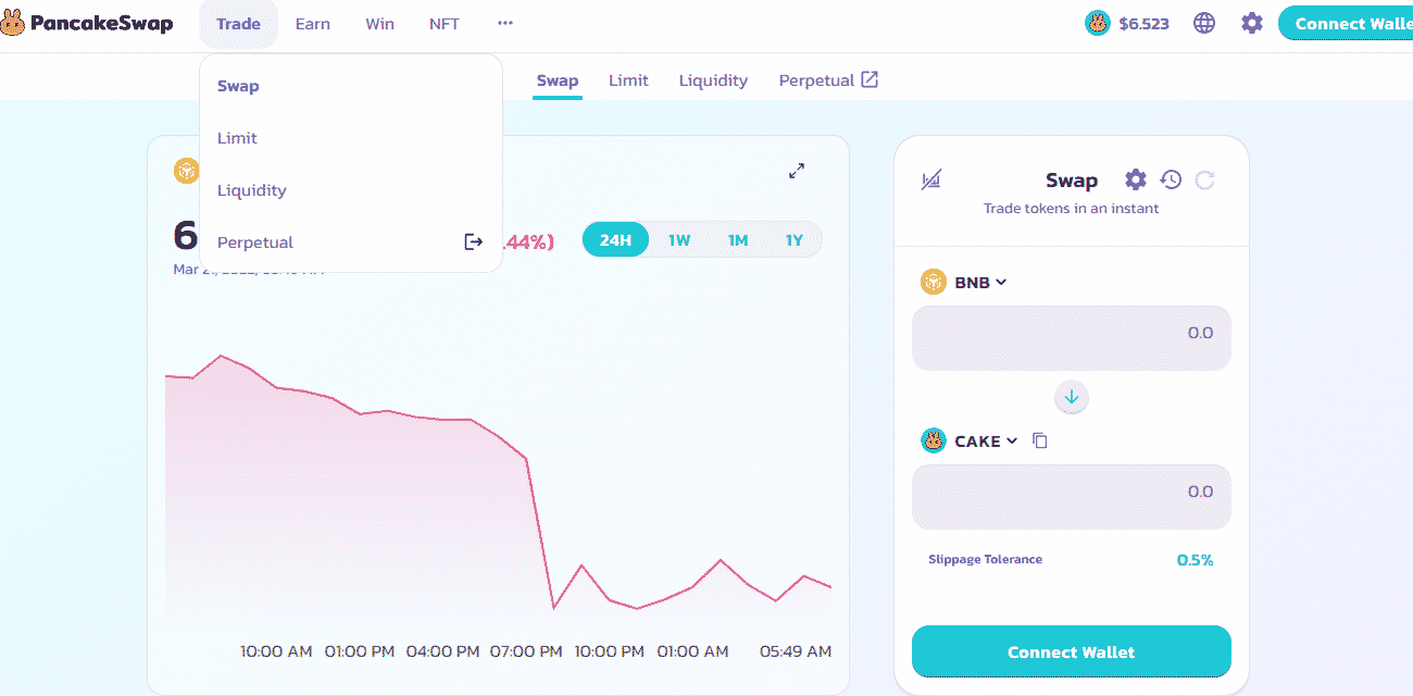 PancakeSwap platform