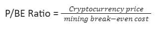 Price to Mining Cost Breakeven (P/BE) Ratio