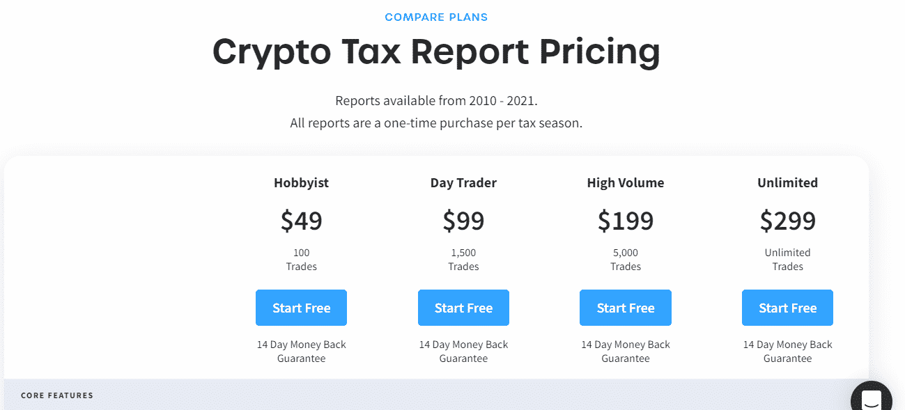 CryptoTrader.tax payment plans