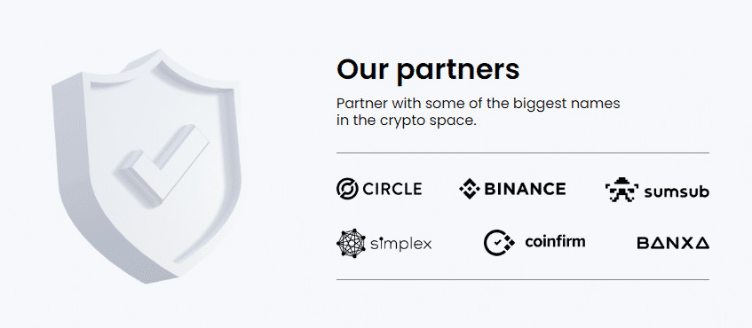 Partners of Pionex.