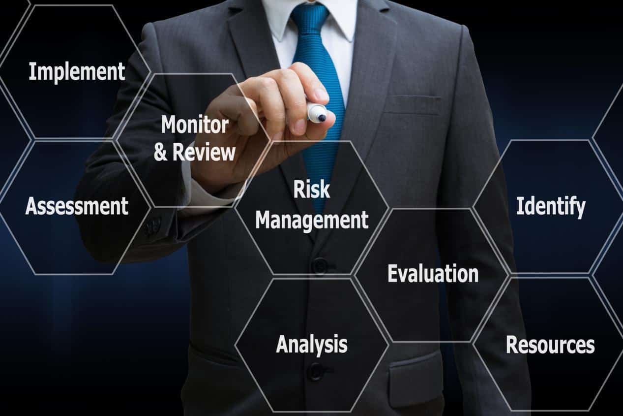 Risk management